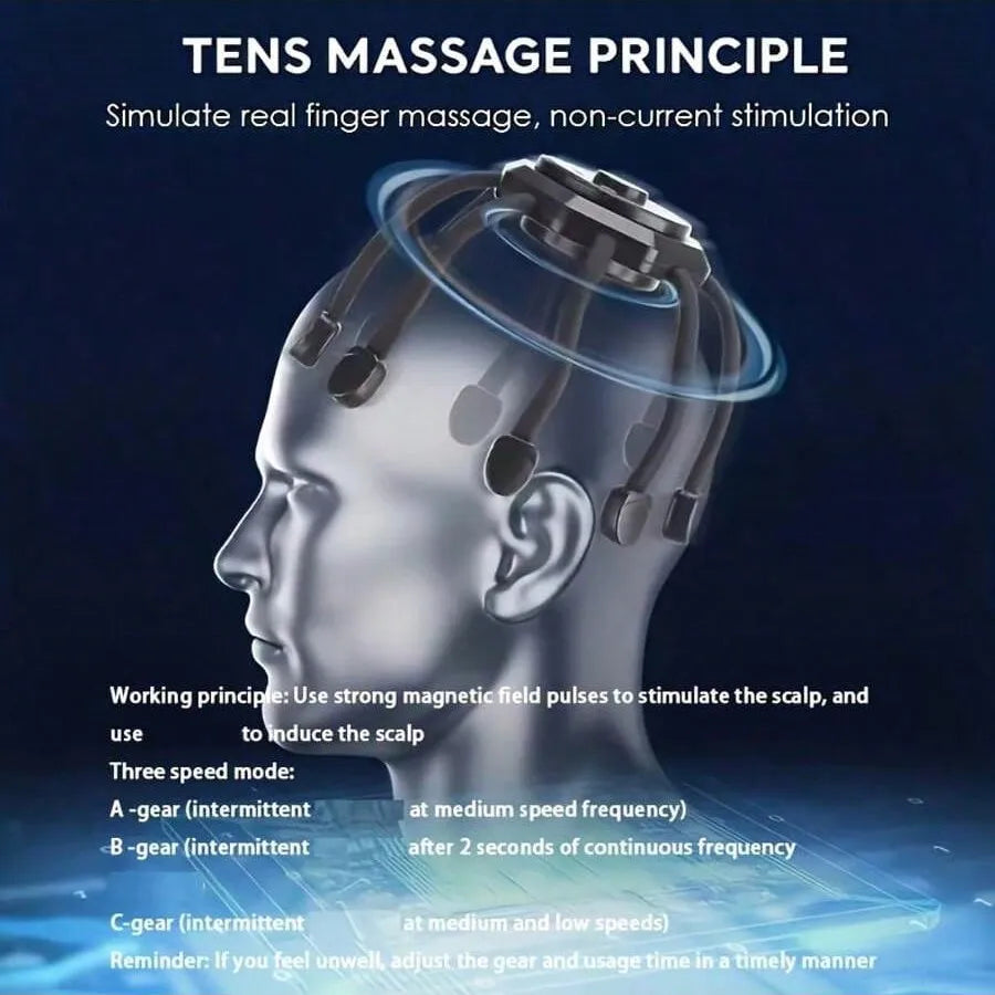 Cordless Electric Scalp Massager,360 Degree Head Massager With 8 Finger Tips,